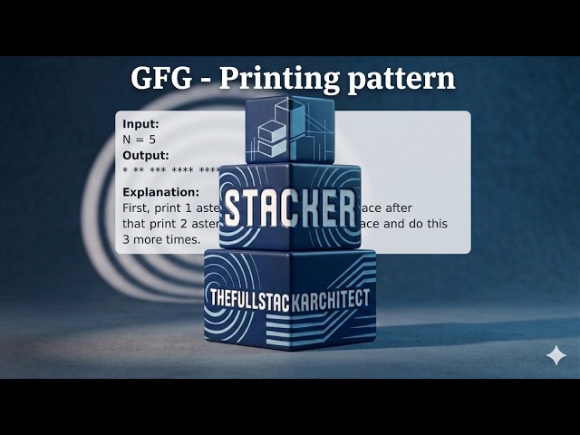 🚀 Mastering Nested Loops: Pattern Printing in Java | GeeksforGeeks Solution