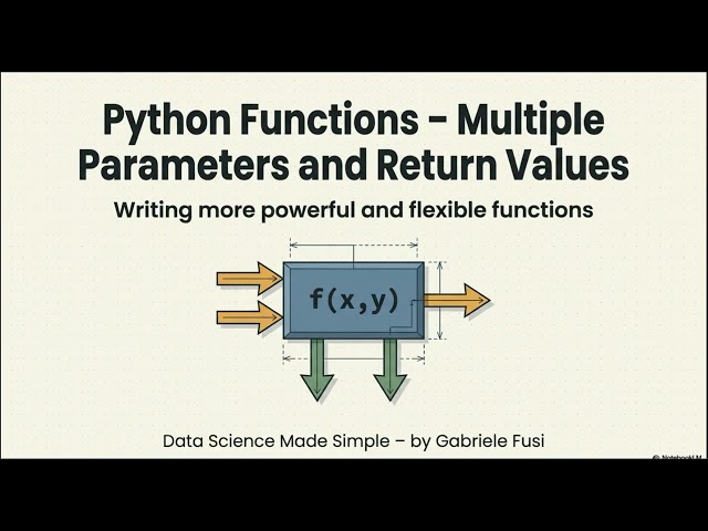 Multiple Parameters & Return Values in Python | Data Science