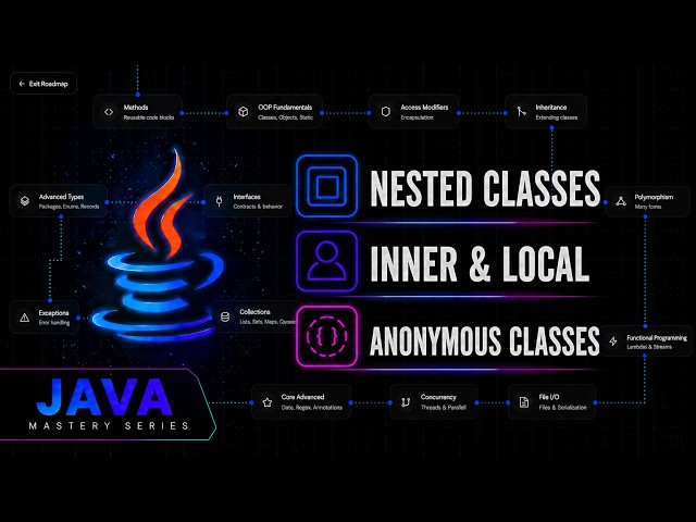 Mastering Java Nested Classes (Static, Local & Anonymous) | Java Mastery Series