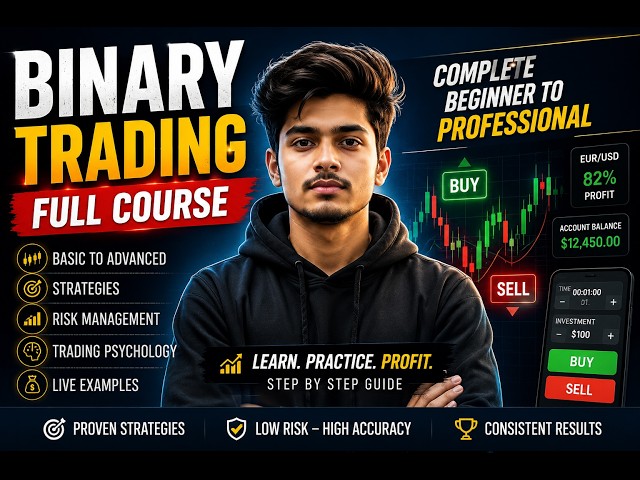 🔥Every Candlestick Pattern You Need to Know in 2026🔥 | Beginner to Pro