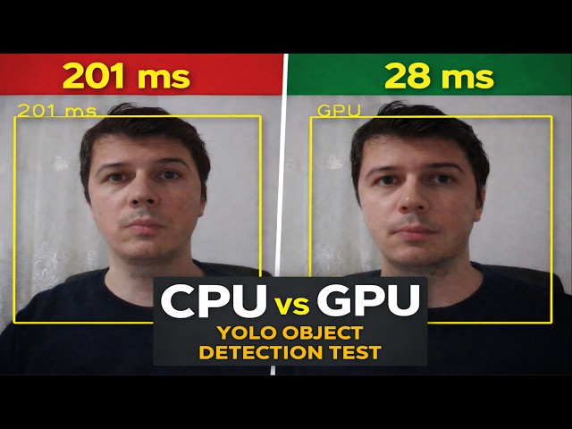 CPU vs GPU YOLO Object Detection Speed Test
