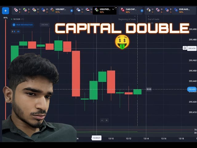 How I Doubled My Capital Using This Binary Strategy (Quotex 2025)