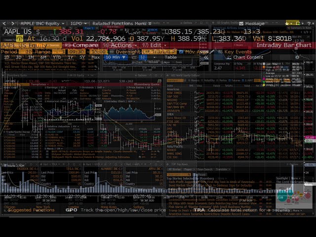 Quick Bloomberg Launchpad tutorial (Bloomberg Terminal - BLP)