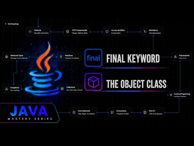 Java Final Keyword & The Object Class | Java Mastery Series