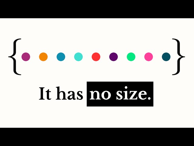 Math's Strangest Set