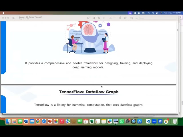 Deep Learning Masterclass: Understanding Neural Networks (AI Internship Class 10)