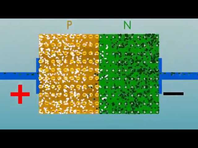 La Unión PN. ¿Cómo funcionan los diodos? (Versión en castellano)