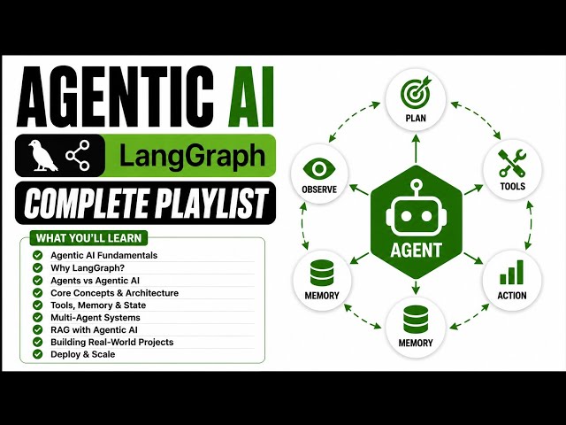 Agentic AI Using LangGraph Playlist