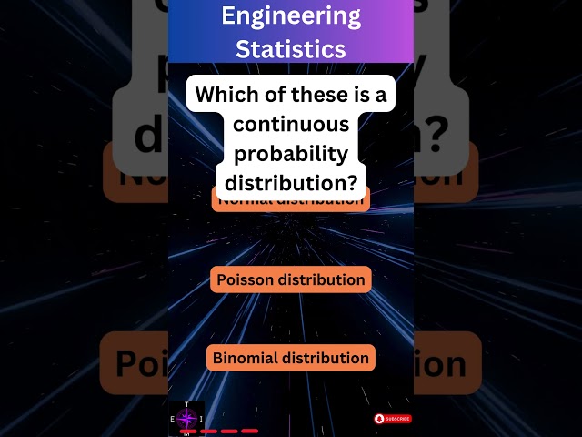 Master Engineering Statistics in 28 Seconds! 📊 ES6