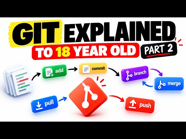Git Explained to an 18-Year-Old | Git for Beginners (Part 2)