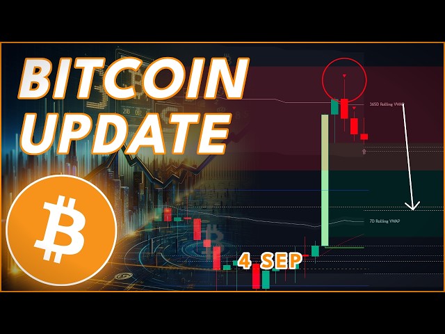 MAJOR NEWS FOR BITCOIN TODAY!🚨 (BTC Update)