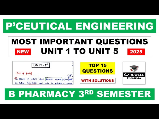 Pharmaceutical Engineering 3rd Semester Most Important Questions | Carewell Pharma