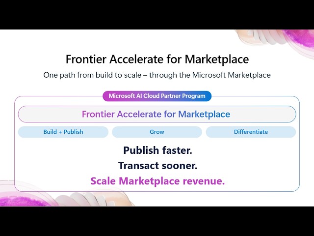 New Microsoft offer for software development companies: Frontier Accelerate for Marketplace
