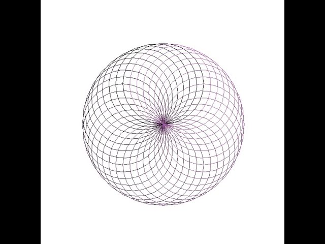 Python Turtle Graphics Module