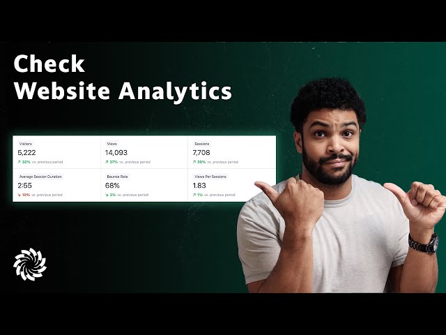 How to Check WordPress Analytics & Website Performance 2025 (Easy Tutorial)