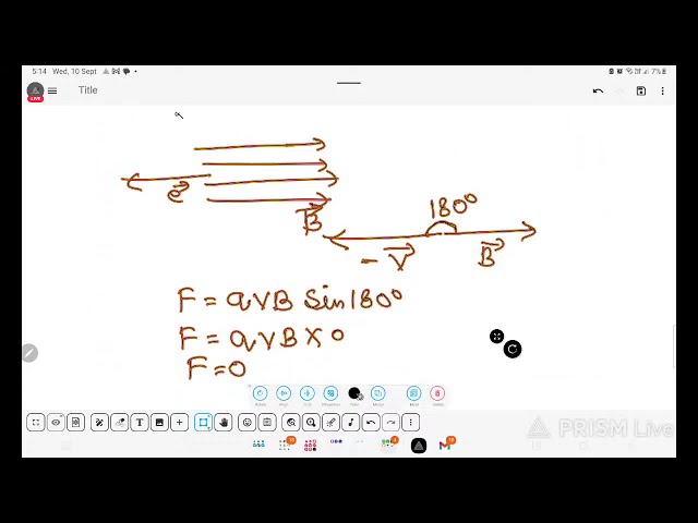 गतिशील आवेश पर बल | Magnetic Force & Circular Motion | Class 12 Physics