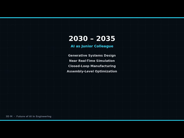 Future of AI in Mechanical Engineering Epsoid 1