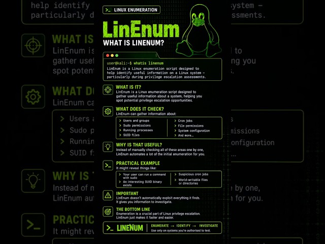 What Does LinEnum ACTUALLY Check? | Linux Privilege Escalation