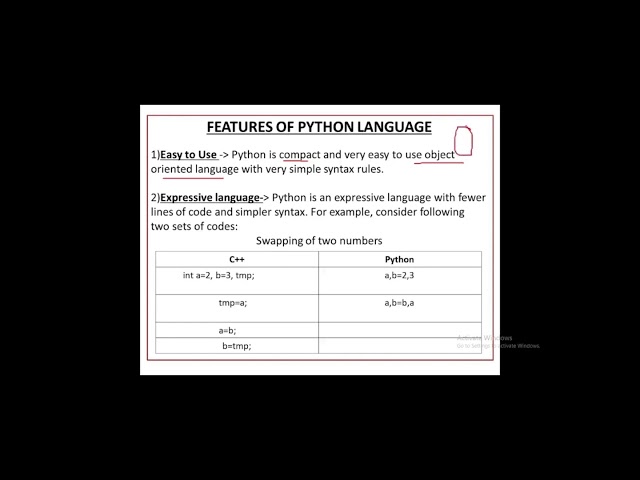 What is Python ? Introduction to Python Programming Language in Hindi #python #pythontutorial #code