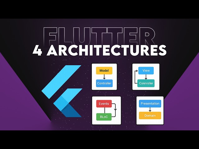 Flutter Architectures Explained — MVC, MVVM, BLoC, Clean