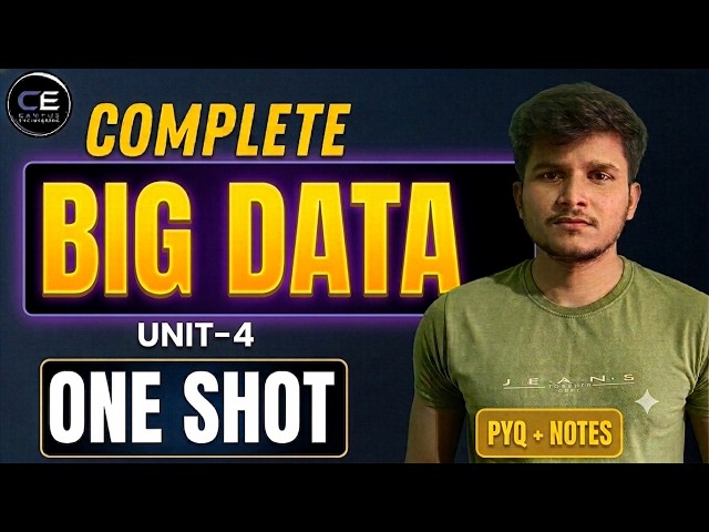 Big Data Unit 4 One shot | AKTU BCS061|Introduction to Big Data Unit 1 One |Campus Engineering |AKTU