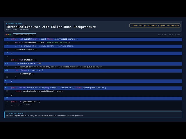 ThreadPoolExecutor with Caller-Runs Backpressure — Interview Prep Guide