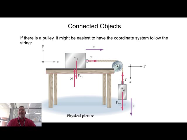 Tension and Connected Systems