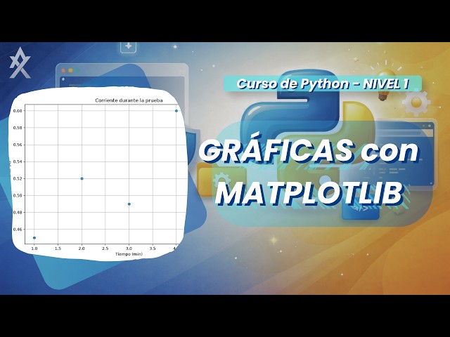 9. Plotting with Matplotlib | Python Course Applied to Engineering