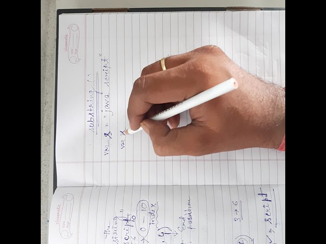 Javascript String Methods Substring and Slice