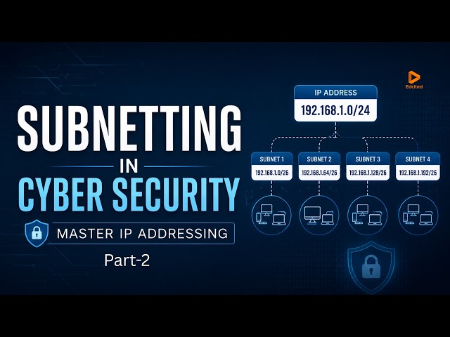Master Subnetting for Cybersecurity | Step-by-Step Guide 💻