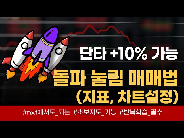 [단타매매기법] 급등주 세력주 돌파 눌림, 이것만 알면 끝(이론, 지표, 차트설정)