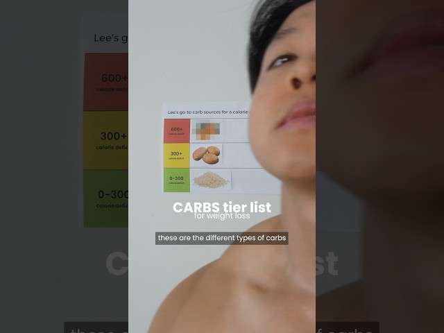 My carb tier list for weight loss