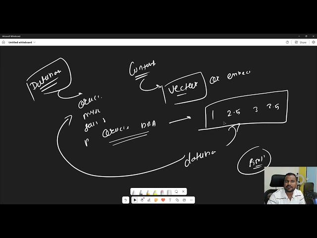 What is a Vector Database in Generative AI? 🤖 | Learnomate Technologies |