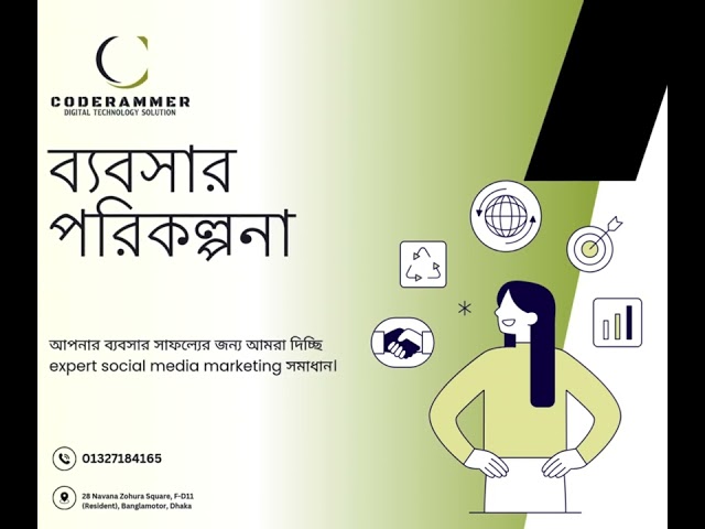 Coderammer business strategy
