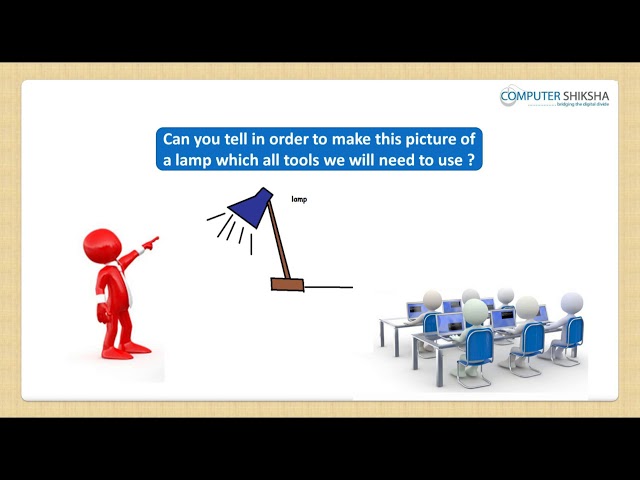 Class 3 Learn computers - Computer Education Online & Free (In English)