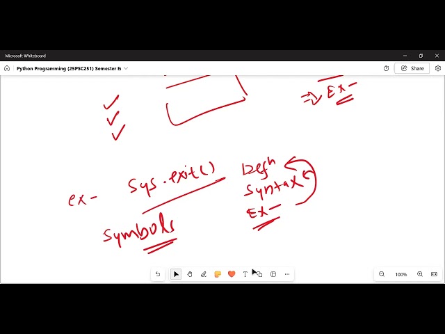 Ace Your Python Programming 25PSC251 SEE Exam