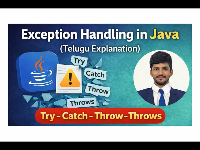 Exception Handling in Java-1