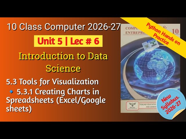 5.3 Tools for Visualization + Creating Bar Pie Line Charts in Google Sheet | 10th Class New Syllabus