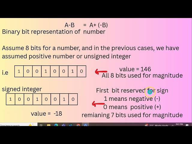 GATE CSE  lecture series-  one's 1's  complement subtraction -  two's  2's complement subtraction