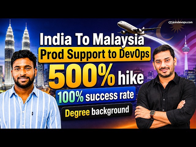 L2 Support Engineer to DevOps Onsite | Real Onsite Success Story @pennabadi-umamaheswarreddy