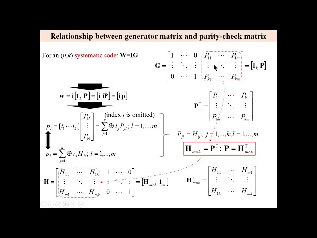 Linear Codes Pt  2, Parity check matrix