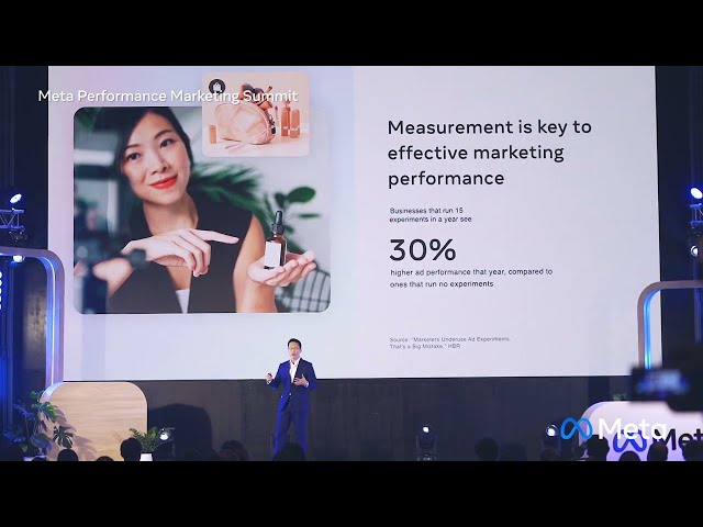 DigitalTips Meta Performance