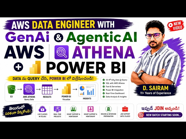 AWS Athena + Power BI in Telugu | Build Real-Time Dashboards for AWS Data Engineers #dataengineering