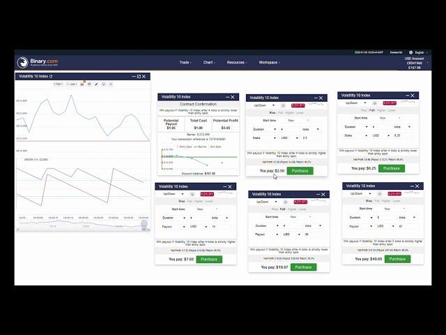 binary.com strategy 2022 / rise fall strategy 2022/ 4 ticks strategy / aroon oscillator strategy