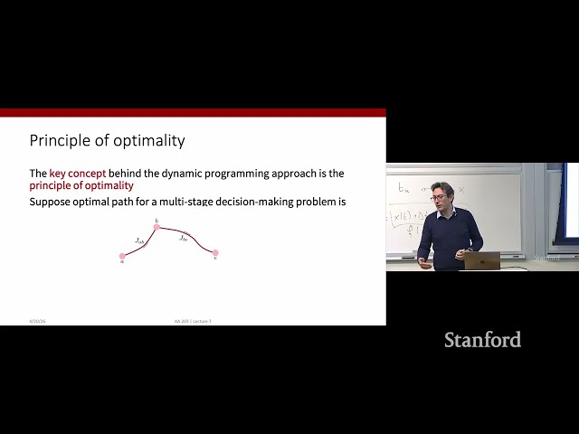 Stanford AA203 Control Óptimo y Basado en Aprendizaje | Primavera 2026 | Clase 7: Programación Di...
