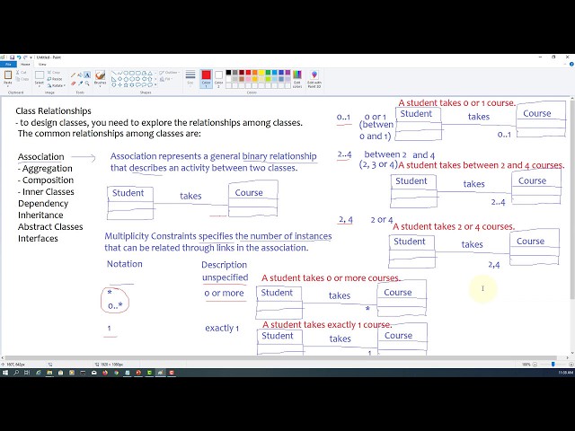 Java Tutorial 54 - Association, Multiplicity Constraints