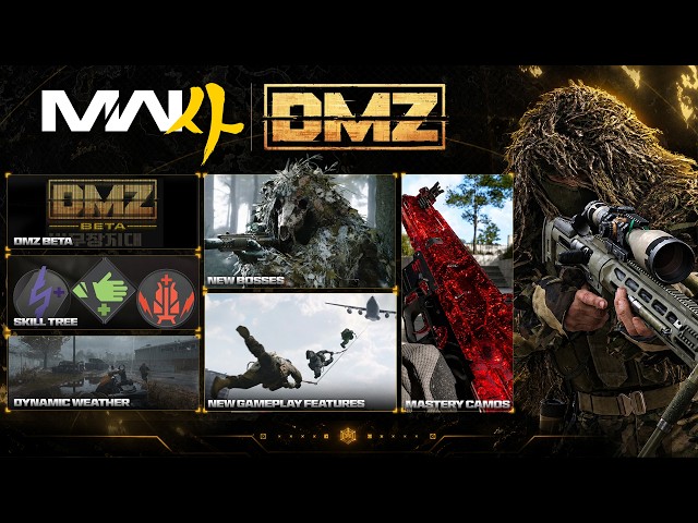 MASSIVE NEW MW4 DMZ Gameplay Update REVEALED.. (Camos, Bosses, Content, & MORE) - Modern Warfare 4