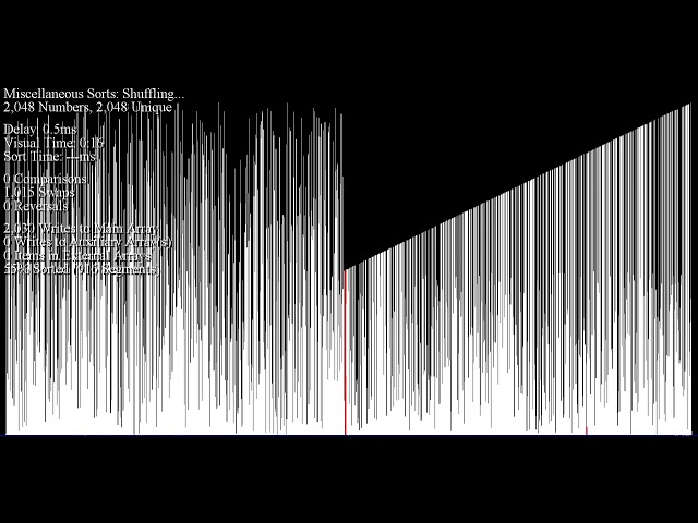 Stalin Sort (Not Sorted in the way you expect it to be)