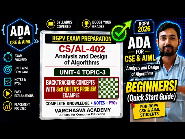 🔥 Backtracking Concepts with 8×8 Queen's Problem | ADA Unit-4 | CS-402/AL-402 | RGPV CSE & AIML