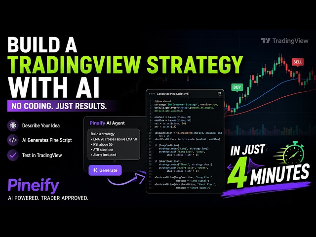 Build a TradingView Strategy with Pine Script AI in 4 Minutes | Pineify